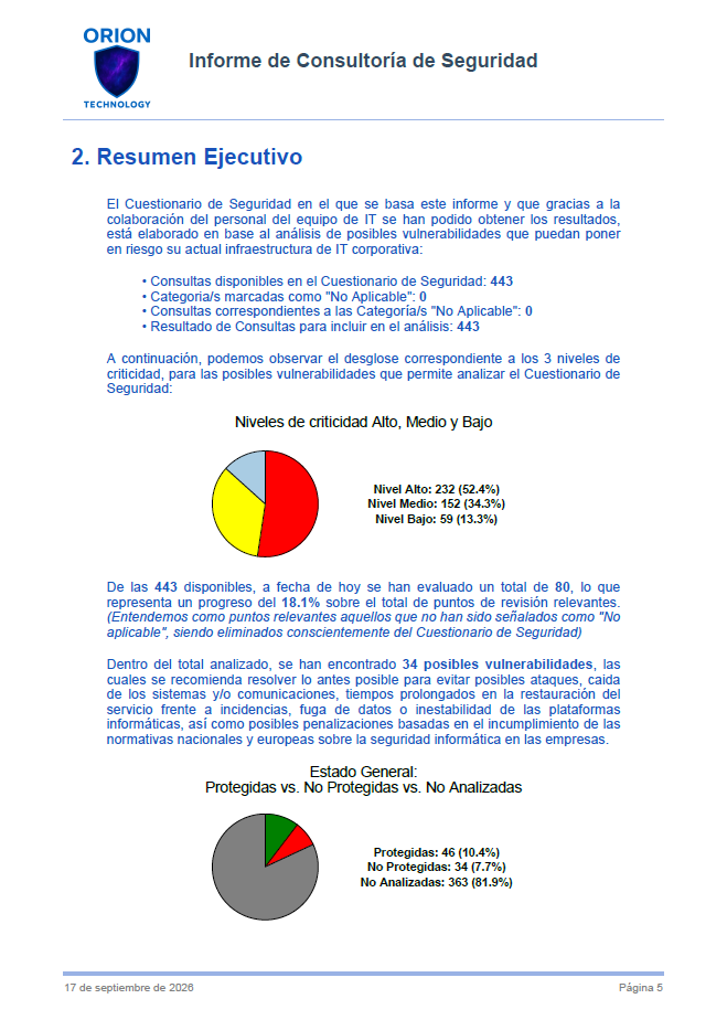 resumen ejecutivo pdf